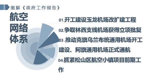 深化社會經濟咨詢服務 持續改善基礎條件以增強發展后勁